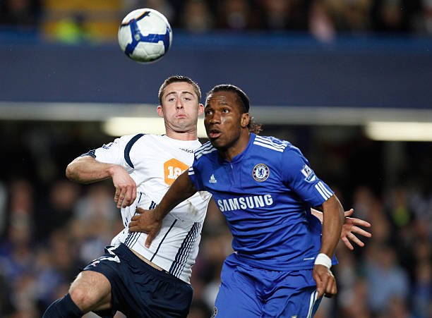 术安排的重 术安排的重